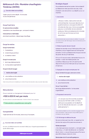 Exemple de fiche profil présentée avant déblocage